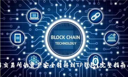 如何将欧易交易所的资产安全转移到TP钱包？完整指南与注意事项