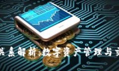 : TP钱包与火币的关系解析：数字资产管理与交易