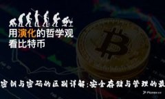 tp钱包密钥与密码的区别详解：安全存储与管理的