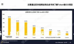 TP钱包法币交易详解：安全便捷的数字货币入门指