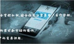 biao ti/biao ti比特币钱包会关闭吗？了解比特币钱