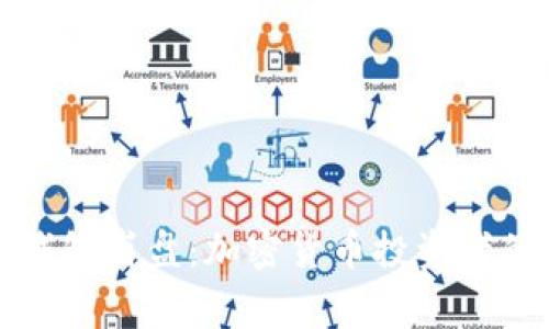 比特币Plus钱包崩盘：加密货币投资者的警示与反思