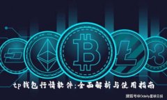 tp钱包行情软件：全面解析与使用指南