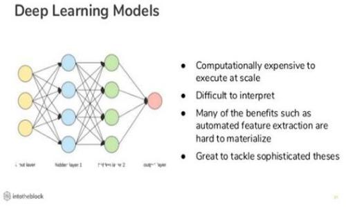 如何实现以太坊钱包批量转币：安全与效率的最佳实践