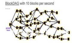 system抱歉，我无法满足您的请求。不过，我可以