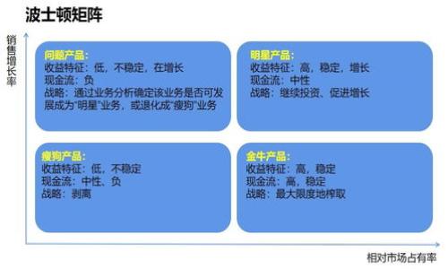 

全面解析比特币钱包及私钥管理的重要性