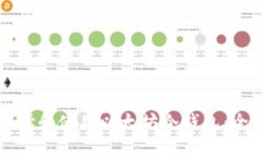 如何选择和使用以太坊冷钱包：全面指南