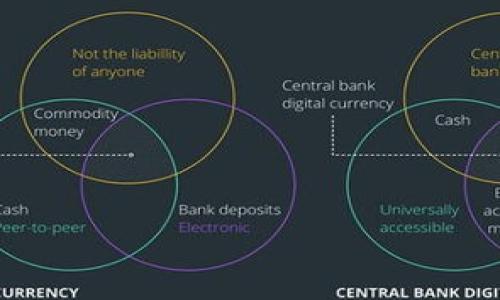 

深入探讨TP钱包投票规则：如何参与投票，获取收益