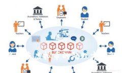 假钱包盗虚拟币的处理方法解析