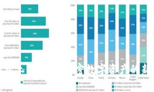 TP钱包土狗项目：解密数字资产的新风口 