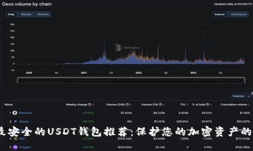 2023年最安全的USDT钱包推荐：保护您的加密资产的最佳选择
