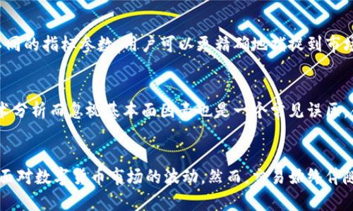 如何在TP钱包中查看币种K线图：新手必读指南

TP钱包, K线图, 加密货币, 数字资产/guanjianci

---

引言
在数字货币交易领域，了解市场动态至关重要，而K线图则是投资者分析股票和加密货币趋势的重要工具之一。作为流行的数字货币钱包，TP钱包不仅为用户提供了便捷的资产管理功能，还支持多种币种的K线图查看功能。本文将详细介绍如何在TP钱包中查看币种K线，并解答一些常见问题，以帮助新手用户更好地理解和利用这一功能。

什么是K线图
K线图，又称蜡烛图，是一种用于显示金融资产价格变动的图表类型。每根K线代表一个时间段内（如1分钟、5分钟、1小时、1天等）的价格变动情况。K线由四个主要价格组成：开盘价、收盘价、最高价和最低价。
通过K线图，用户可以快速了解某一特定时间段内的价格趋势，帮助其做出更明智的交易决策。K线图的颜色也具有重要意义：一般情况下，绿色K线表示收盘价高于开盘价（上涨），而红色K线表示收盘价低于开盘价（下跌）。

如何在TP钱包查看K线图
在TP钱包中查看K线图的步骤如下：
ol
    li
        下载并安装TP钱包：首先，确保你已经在手机上下载并安装了TP钱包应用。TP钱包支持iOS和Android系统，你可以通过各大应用商店进行下载安装。
    /li
    li
        创建或导入钱包：打开TP钱包后，如果你是新用户，可以选择创建新钱包。如果你已经有钱包，选择导入钱包并输入相应的助记词或私钥。
    /li
    li
        选择币种：在TP钱包主界面，选择你希望查看K线图的币种。点击币种图标，从中选择“图表”或“市场”选项。
    /li
    li
        查看K线图：进入策略界面后，你会看到K线图显示。通常，你可以通过放大和缩小功能来查看不同时间段的K线数据。同时，还可以选择不同的时间周期进行分析，如1小时、4小时、1天等。
    /li
/ol
在K线图界面中，TP钱包还提供了各种技术分析工具，比如移动平均线、布林带等，用户可以根据个人需要进行设置。

如何解读K线图
在了解了如何查看K线图后，接下来我们需要学习如何解读这些数据：
1. **K线的构成**：每根K线通常可以分为“实体”和“影线”。实体表示开盘和收盘之间的价格区间，影线则表示该时间段内的最高价和最低价。实体的颜色（红或绿）能显示该时间段内的价格走势，是涨是跌。
2. **趋势分析**：观察K线的排列和走势，使用趋势线可以帮助识别市场的趋势。连续的绿色K线表明市场可能处于上升趋势，而连续的红色K线则可能表示市场下跌。
3. **支撑位和阻力位**：通过分析K线的高低点，可以明确市场的支撑位和阻力位。在重要的支撑位或阻力位上，通常会出现大量的交易行为。
4. **技术指标的结合**：K线图与技术指标（如RSI、MACD等）的结合使用，能够从多个维度提供更为全面的市场分析，可以帮助用户做出更为合理的交易决策。

常见问题
1. **如何选择合适的时间周期进行K线分析？**
不同的交易者和分析师根据自身的交易策略和投资时间框架，选择不同的K线图时间周期。短期交易者往往使用较短的周期，如1分钟或5分钟，长期投资者则可能使用日线或周线K线图。理解自身的交易风格和目标，对于选择合适的时间周期至关重要。

2. **K线图的技术分析工具有哪些？**
通过TP钱包，用户不仅可以观察到K线图，还可以使用一系列技术分析工具，包括移动平均线、相对强弱指数（RSI）、布林带等。这些工具能够帮助用户更好地识别市场趋势以及潜在的买卖信号。了解和掌握这些工具的使用方法，将极大提升你在市场中的交易能力。

3. **如何判断市场是否将反转？**
市场反转通常可以通过观察K线图中的一些特定形态来识别。例如，锤头和倒锤头线形态通常被视为反转信号。此外，如果高点和低点持续下降，而收盘价逐渐接近开盘价，可能暗示市场要进行反转。结合其他技术指标进行确认将提高分析的准确性。

4. **在TP钱包中，K线图是否支持多种指标叠加？**
是的，TP钱包支持在K线图中叠加多种技术指标。这使得用户可以在同一个界面中同时观察K线和技术指标，方便进行系统的市场分析。通过设置不同的指标参数，用户可以更精确地捕捉到市场的变化和潜在机会。

5. **K线图分析有何局限性？**
K线图分析并非全能，其局限性主要体现在以下几个方面：首先根据历史价格变化来预测未来走势的条件是市场环境不断变化。其次，过度依赖技术分析而忽视基本面因素也是一个常见误区。合理使用K线图的同时，实施多元化的分析和风险管理策略，将有助于提升交易成功的几率。

结论
TP钱包为用户提供了便捷的K线图查看功能，帮助用户更好地分析和理解市场动态。通过掌握K线图的基本概念与分析技巧，用户可以更加从容地面对数字货币市场的波动。然而，交易始终伴随着风险，明智的风险管理与全面的市场分析是成功的关键。希望每位使用TP钱包的用户都能在数字货币的世界中找到属于自己的投资之路。