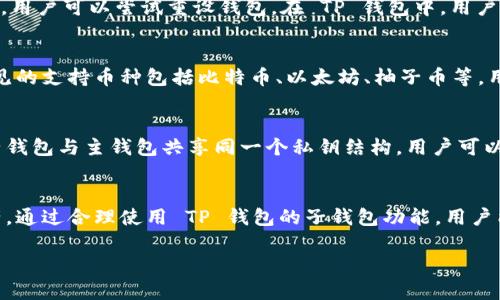 如何有效使用 TP 钱包的子钱包功能？完整指南

TP钱包, 子钱包, 加密货币, 钱包安全/guanjianci

引言
在数字货币和区块链技术日益普及的今天，钱包作为管理资产的重要工具，显得尤为重要。TP 钱包作为一款功能强大的数字货币钱包，提供了众多实用功能，其中子钱包功能备受关注。本文将详尽介绍 TP 钱包的子钱包使用方法及其优势，帮助用户更好地管理加密资产。

什么是 TP 钱包？
TP 钱包是一款兼容多种加密货币的钱包，用户能够在此钱包中生成、兑换和管理不同的加密资产。TP 钱包不仅支持主流币种，如比特币和以太坊，还支持许多其他山寨币。其界面友好，操作简单，适合各种层次的用户。

TP 钱包的子钱包功能概述
TP 钱包的子钱包功能允许用户创建多个子钱包，这些子钱包可以用来管理不同种类的资产、进行不同的交易、或组织运营资金。比如，用户可以为个人投资、日常开销和商业活动分别设置子钱包，而无需频繁切换主钱包。

如何创建子钱包
创建 TP 钱包的子钱包非常简单。用户只需登录主钱包，选择“创建子钱包”选项，输入合适的名称，设置各个子钱包的密码或私钥，完成后即能在主界面看到新的子钱包。子钱包的数目没有固定限制，用户可以根据需要灵活添加。

子钱包的管理与操作
创建完成后，用户可以在主钱包下轻松管理各个子钱包。这包括资产的存取、转账、交易记录的查看等。例如，用户可以快速查看某个子钱包中的资产余额，也可以直接从子钱包之间进行转账。TP 钱包的设计极为人性化，确保用户能高效地进行资产管理。

TP 钱包子钱包的安全性
对于加密资产而言，安全性是重中之重。TP 钱包为用户提供了多重安全保障措施，包括私钥加密、双重验证等。这些措施确保即便是子钱包内的资产也受到有效保护。同时，用户应选择强密码并定期更换，以进一步提升安全性。

子钱包的适用场景
TP 钱包的子钱包可以广泛应用于多个场景。例如，投资者可以为每个投资项目设置独立子钱包，这有助于更好地风险管理；同时，商家可以为不同的产品类目创建子钱包，以便进行利润分析和资金管理；普通用户则可以使用子钱包处理日常开销和限额转账，避免资产混淆。

常见问题解答

h41. TP 钱包的子钱包如何安全管理？/h4
在现代加密货币交易中，安全性是每一个用户都必须关注的问题。虽然 TP 钱包提供了多重安全保护，但用户自身的安全意识也是至关重要的。用户在使用子钱包时，应定期更换密码，不与他人分享自己的私钥，并采取各种防护措施。适时备份钱包，确保即便设备故障，也能快速恢复资产是另一个重要的步骤。此外，用户还可以启用双重身份验证，增加额外的安全层。

h42. 子钱包是否产生费用？/h4
在使用 TP 钱包的子钱包功能时，通常不会有额外的费用。然而，交易和转账等行为仍然需要支付相应的网络手续费。这些费用的多少主要取决于当前网络的拥塞状况和所选交易的优先级。因此，建议用户在使用时，关注手续费，以免交易成本超出预算。

h43. 如何恢复丢失的子钱包？/h4
如果用户不慎忘记了子钱包的密码或者丢失了相关的登录信息，恢复过程会相对复杂。用户首先需要保留的备份种子短语，它是恢复钱包的关键，有了这个短语，用户可以尝试重设钱包。在 TP 钱包中，用户可以在钱包设置中找到恢复选项，按照步骤输入种子短语即可恢复。如果没有备份，则无法找回失去的子钱包，建议大家务必在使用钱包时做好备份。

h44. 子钱包可以支持哪些类型的加密货币？/h4
TP 钱包支持多种主流及非主流的加密货币，具体支持的币种可能会随时更新。在创建子钱包时，用户根据自己的需求和投资方向选择不同的币种进行管理。常见的支持币种包括比特币、以太坊、柚子币等。用户应关注 TP 钱包的官方网站，获取最新信息，以确保自身资产的多元化管理。

h45. 子钱包与主钱包的区别和联系/h4
TP 钱包的主钱包是用户管理所有资产的地方，而子钱包则是在主钱包内创建的额外钱包，可以用于特定的目的或管理特定类型的资产。它们之间的联系在于子钱包与主钱包共享同一个私钥结构，用户可以直接在主钱包界面管理多个子钱包。主钱包像一个大仓库，子钱包则是一个个小盒子，为用户的资产提供分类管理的可能。

总结
TP 钱包的子钱包功能为用户提供了更为灵活和高效的资产管理方式。无论是对于投资者、商家还是普通用户，子钱包都能帮助他们更好地组织和使用加密资产。通过合理使用 TP 钱包的子钱包功能，用户能够享受更高的安全性、更便捷的资产交互以及良好的用户体验。在使用过程中，切勿忽视安全性，确保每一个操作都在安全的范围内进行。

希望本文能为您清晰地解答如何有效使用 TP 钱包的子钱包功能，助您在数字货币领域获取更多的成功与体验。