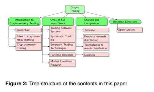 如何通过TP钱包翻墙进入薄饼市场的详细指南