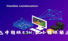 : 如何在TP钱包中转账ETH：最小转账额度及其注意