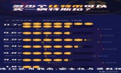 : TP钱包香港ID使用指南：安全性与便利性的完美