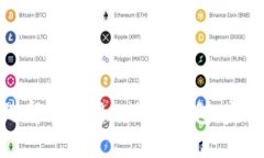 如何选择和使用比特币钱包：完整指南